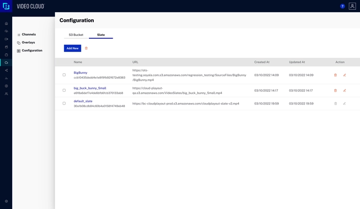 Configuración de pizarra