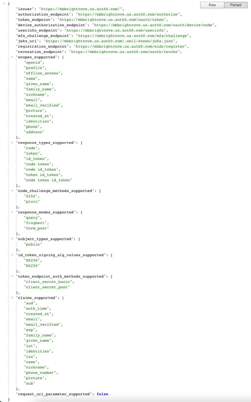 json de configuración de openid